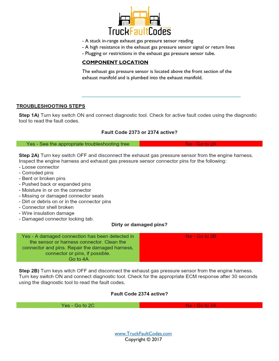 Cummins fault code 2554 — ISM CM871 (2007-09) DTC manual — SPN - preview page 2 of 5