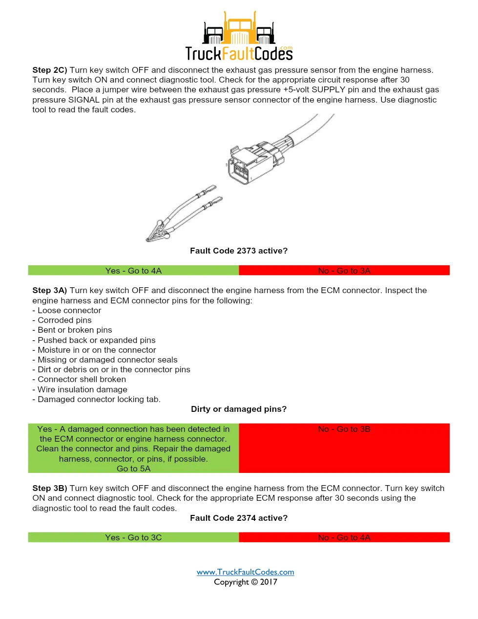 Cummins fault code 2554 — ISM CM871 (2007-09) DTC manual — SPN - page 3 is available after signing in