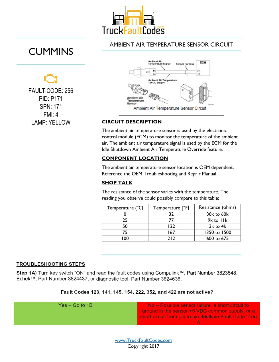 Cummins fault code 256 — Ambient Air Temperature Sensor Circuit - preview page 1 of 6