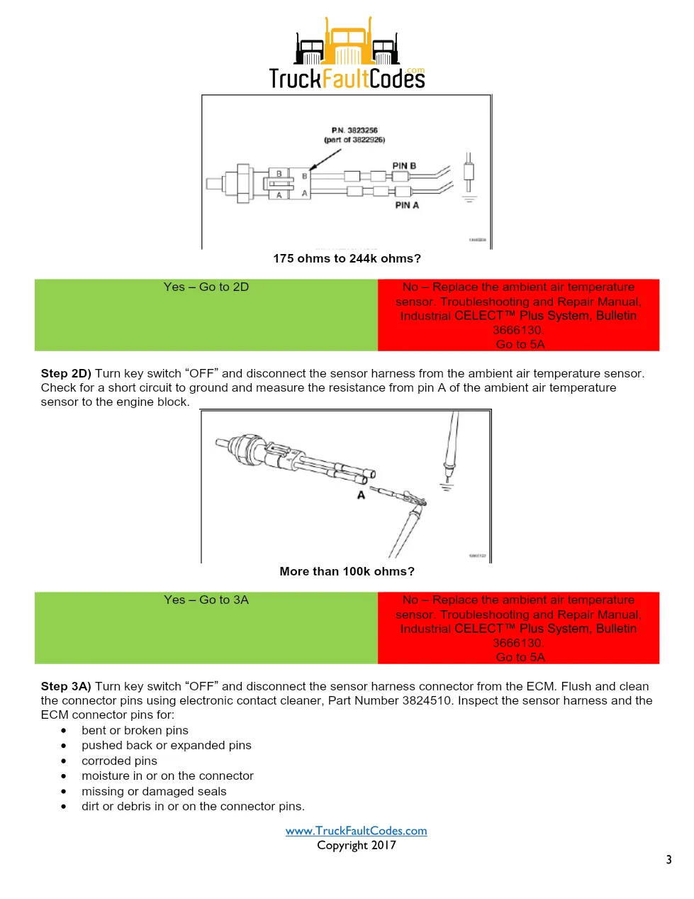 Cummins fault code 256 — Ambient Air Temperature Sensor Circuit - page 3 is available after signing in