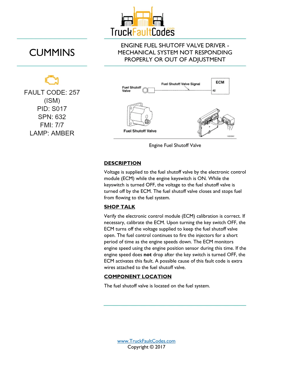 Cummins fault code 257 — ISM CM871 (2007-09) DTC manual — SPN - preview page 1 of 5