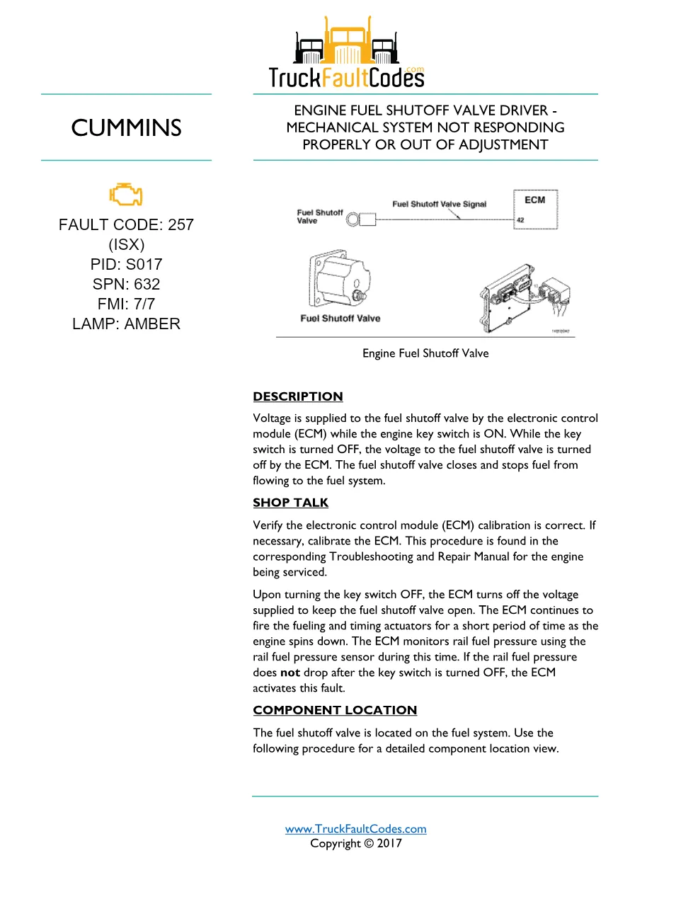 Cummins fault code 257 — ISM CM871 (2007-09) DTC manual — SPN - preview page 2 of 5