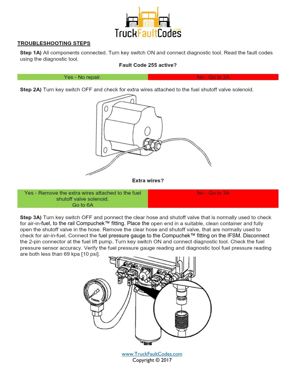 Cummins fault code 257 — ISM CM871 (2007-09) DTC manual — SPN - page 3 is available after signing in