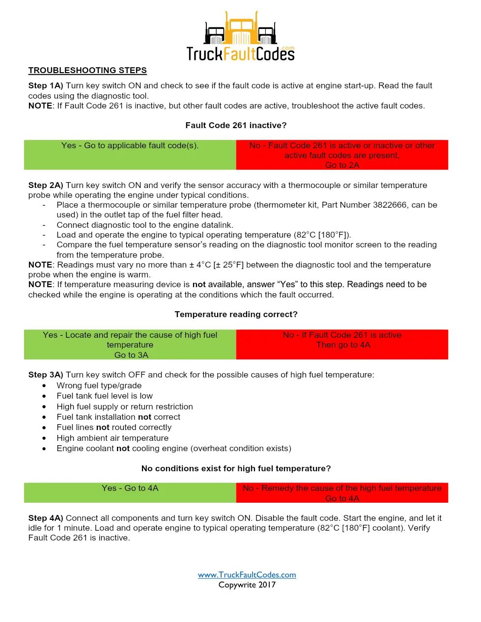Cummins fault code 261 Troubleshooting Manual — VP44 Pump High - preview page 2 of 3