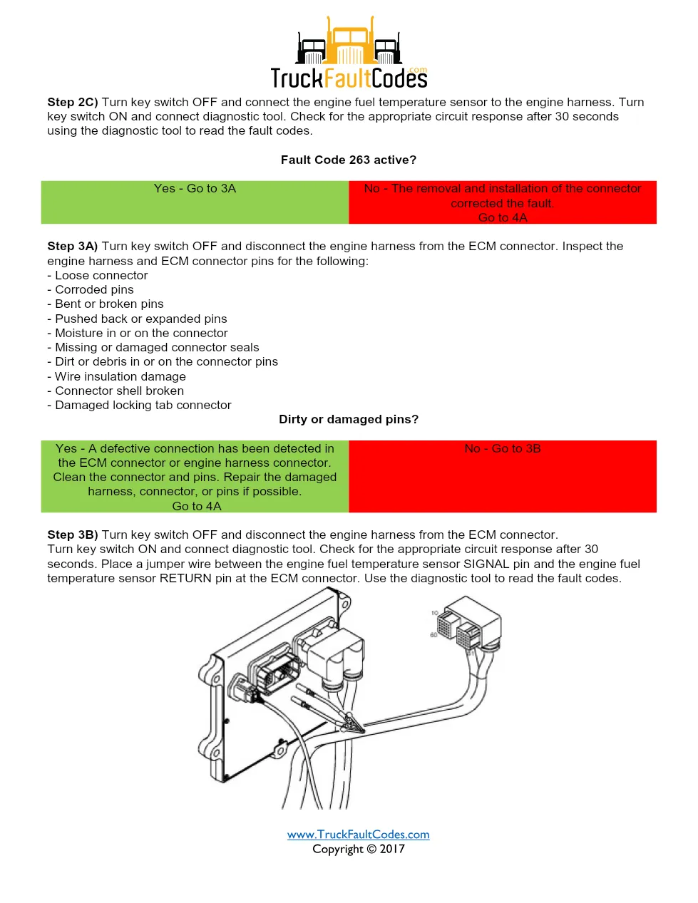 Cummins fault code 263 — ISM CM871 (2007-09) DTC manual — SPN - page 3 is available after signing in