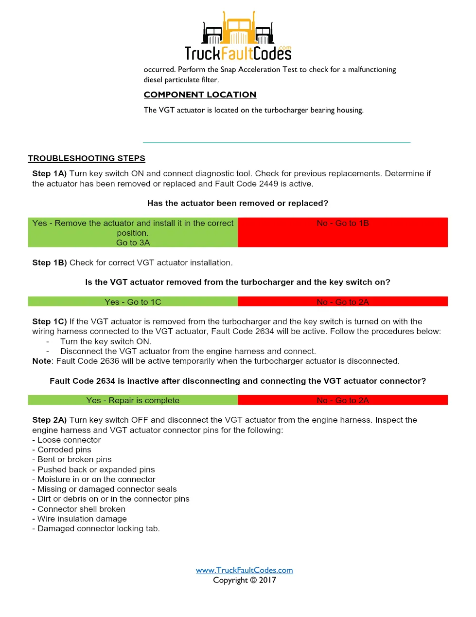 Cummins fault code 2634 — ISM CM871 (2007-09) DTC manual — SPN - preview page 2 of 3