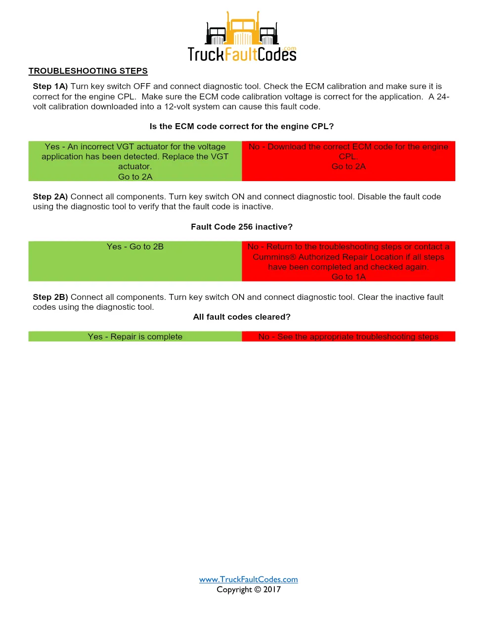 Cummins fault code 2635 — VGT actuator driver circuit — Cummins - page 2 is available after signing in
