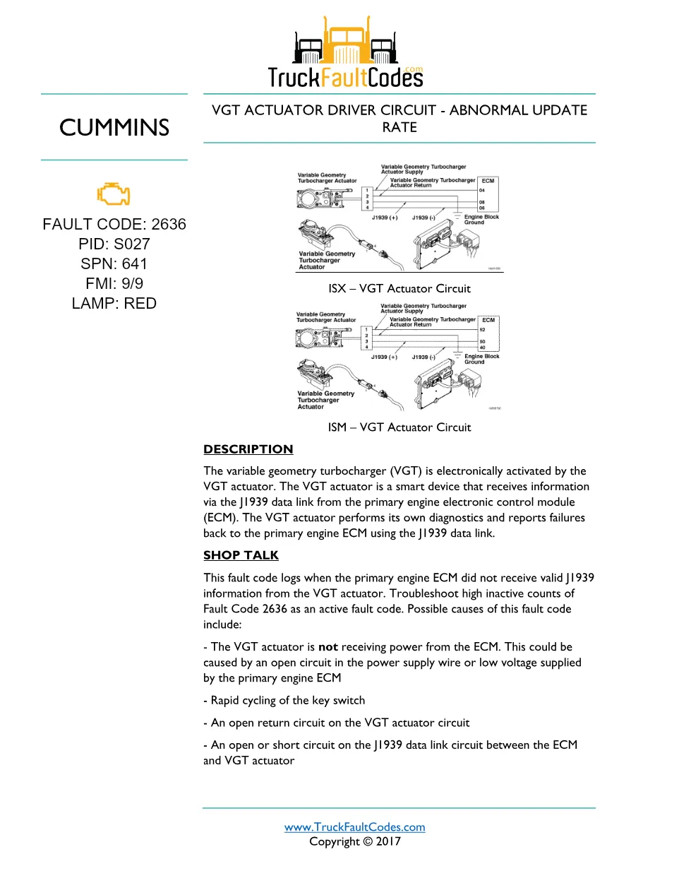Cummins fault code 2636 — ISM CM871 (2007-09) DTC manual — SPN - preview page 1 of 6