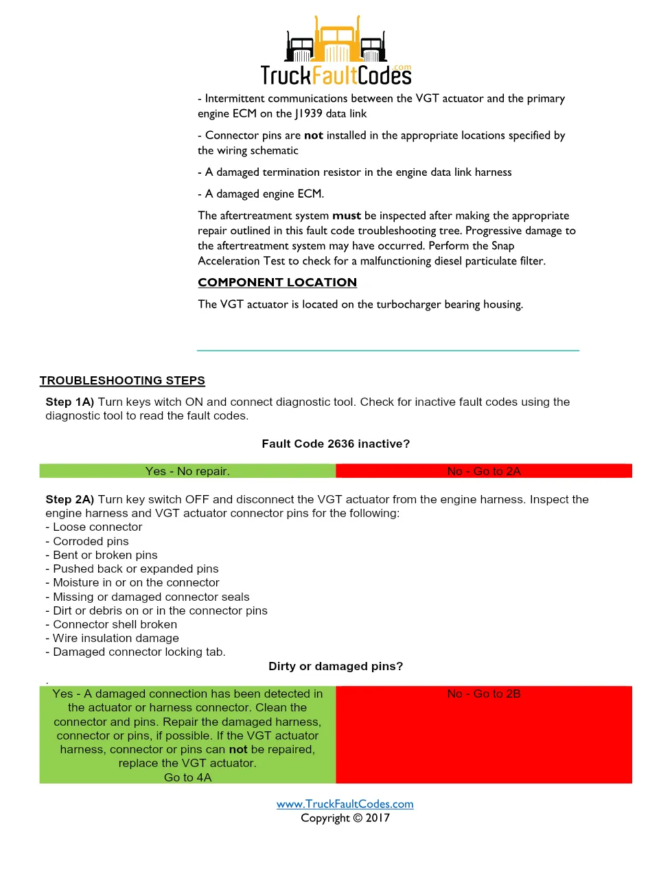 Cummins fault code 2636 — ISM CM871 (2007-09) DTC manual — SPN - preview page 2 of 6