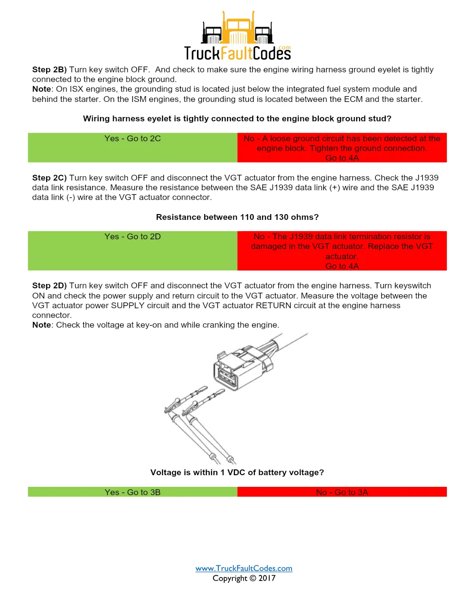 Cummins fault code 2636 — ISM CM871 (2007-09) DTC manual — SPN - page 3 is available after signing in