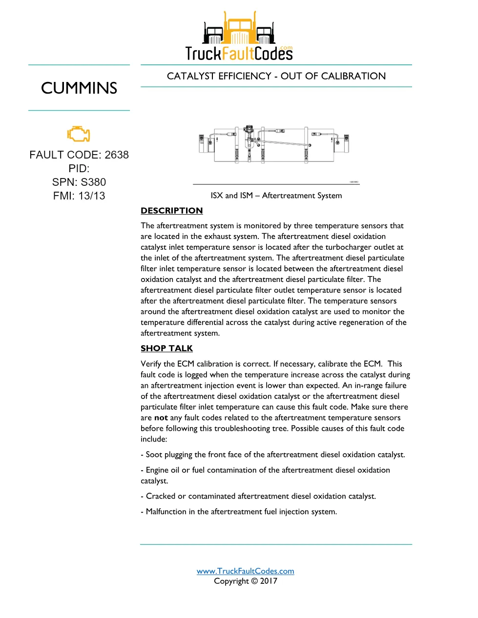 Cummins fault code 2638 — catalyst efficiency out of calibration - preview page 1 of 4