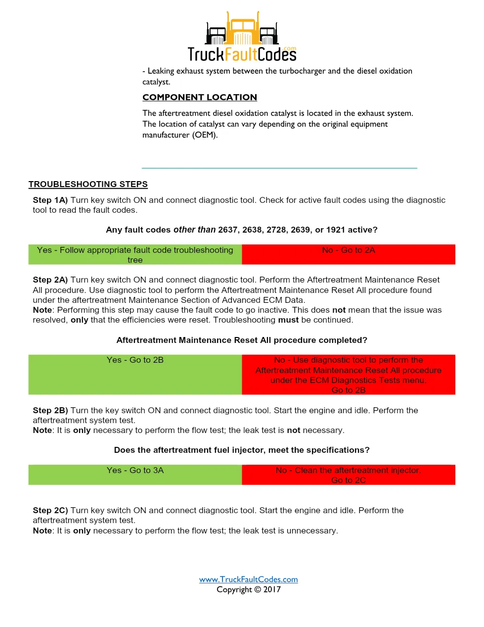 Cummins fault code 2638 — catalyst efficiency out of calibration - preview page 2 of 4