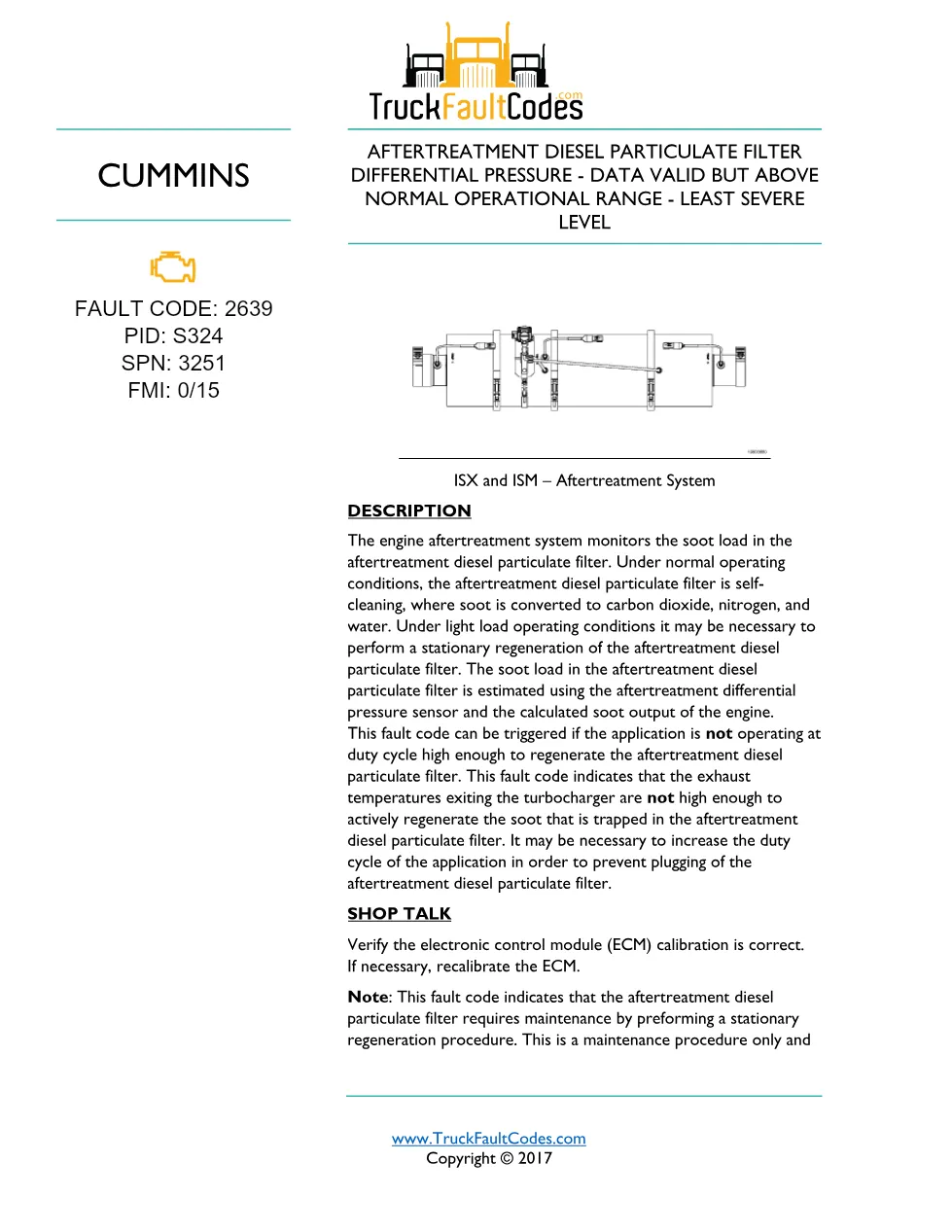 Cummins fault code 2639 — ISM CM871 (2007-09) DTC manual — SPN - preview page 1 of 3