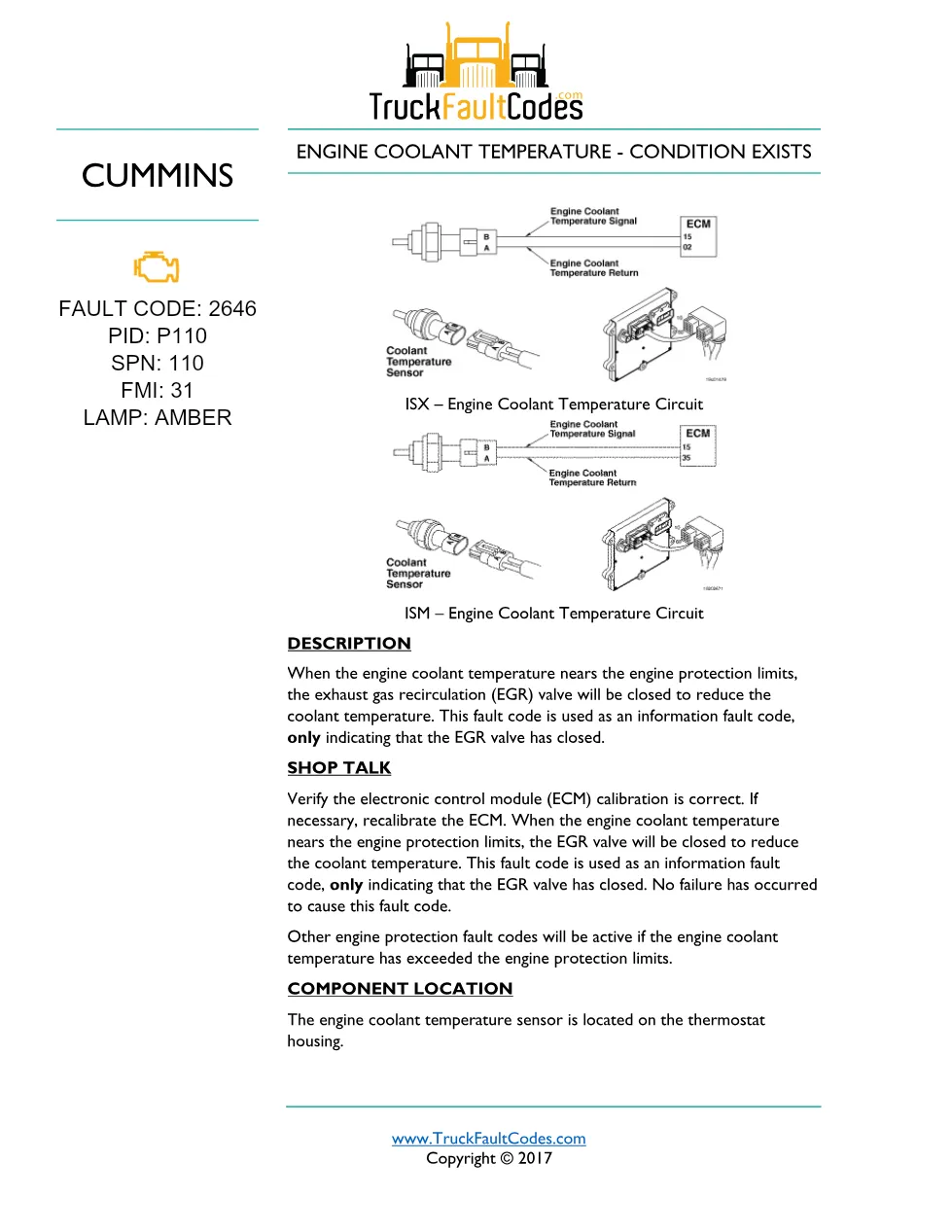 Cummins fault code 2646 — ISM CM871 (2007-09) DTC manual — SPN - preview page 1 of 2