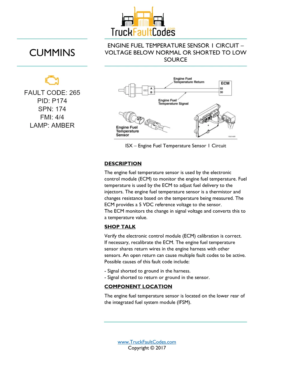 Cummins fault code 265 — ISM CM871 (2007-09) DTC manual — SPN - preview page 1 of 5