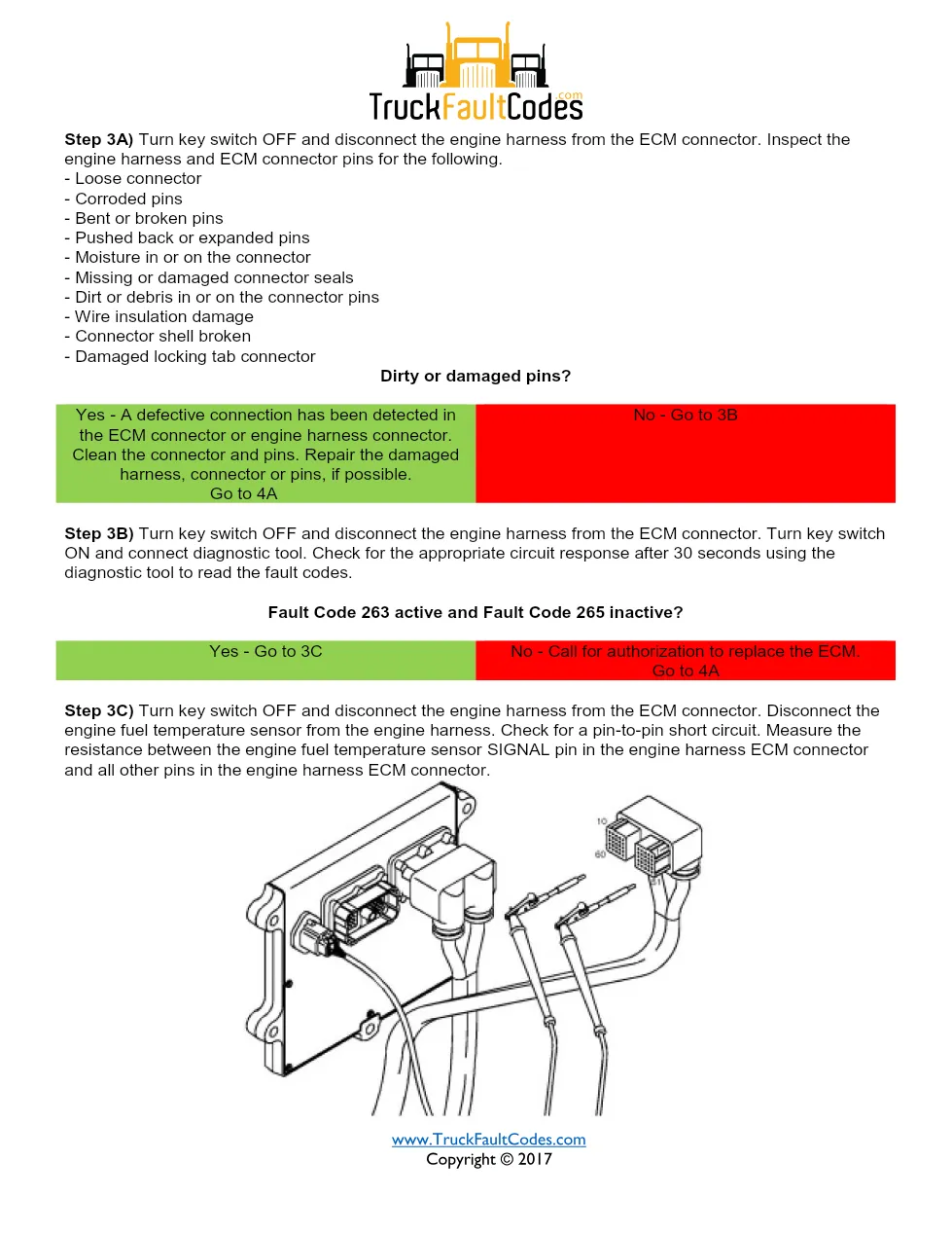 Cummins fault code 265 — ISM CM871 (2007-09) DTC manual — SPN - page 3 is available after signing in