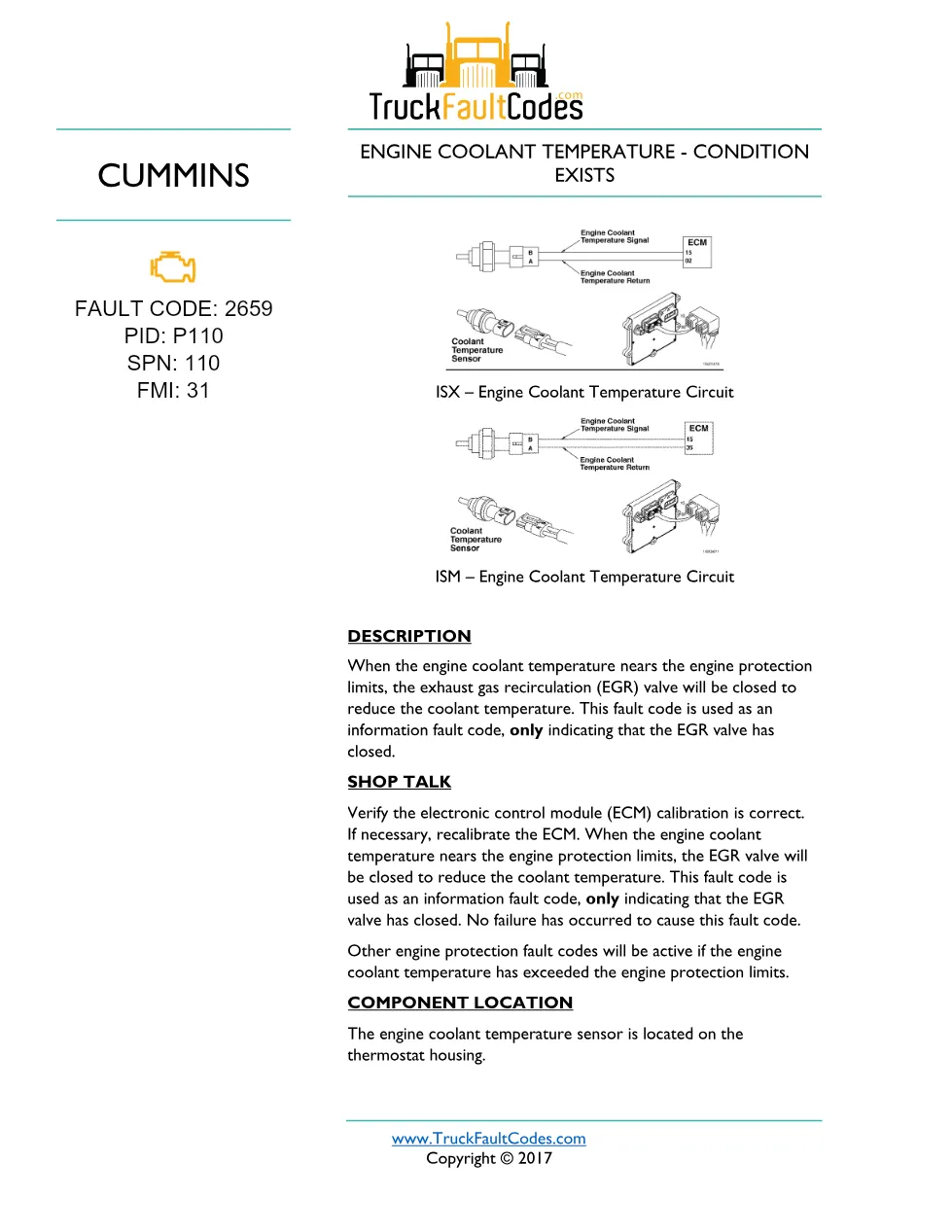 Cummins fault code 2659 — ISM CM871 (2007-09) DTC manual — SPN - preview page 1 of 2