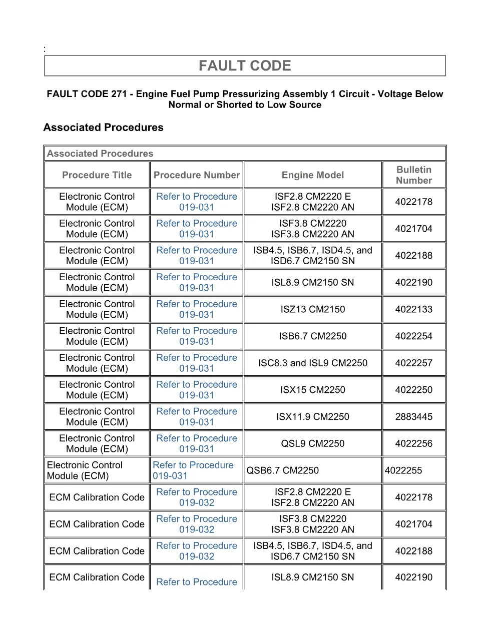 Cummins fault code 271 manual — Engine Fuel Pump Pressurizing - page 3 is available after signing in