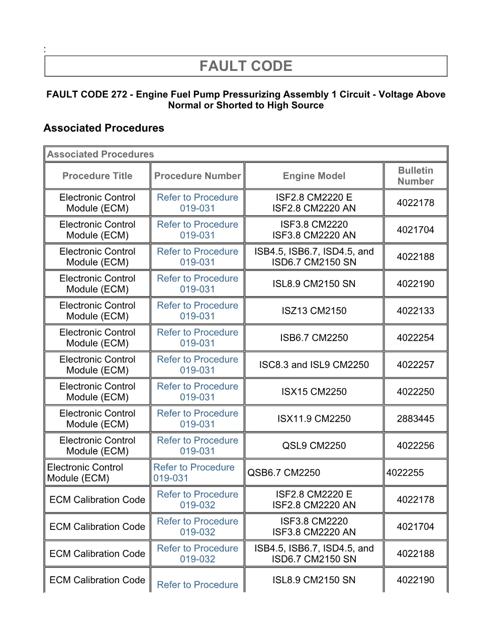 Cummins fault code 272 manual — Engine Fuel Pump Pressurizing - page 3 is available after signing in