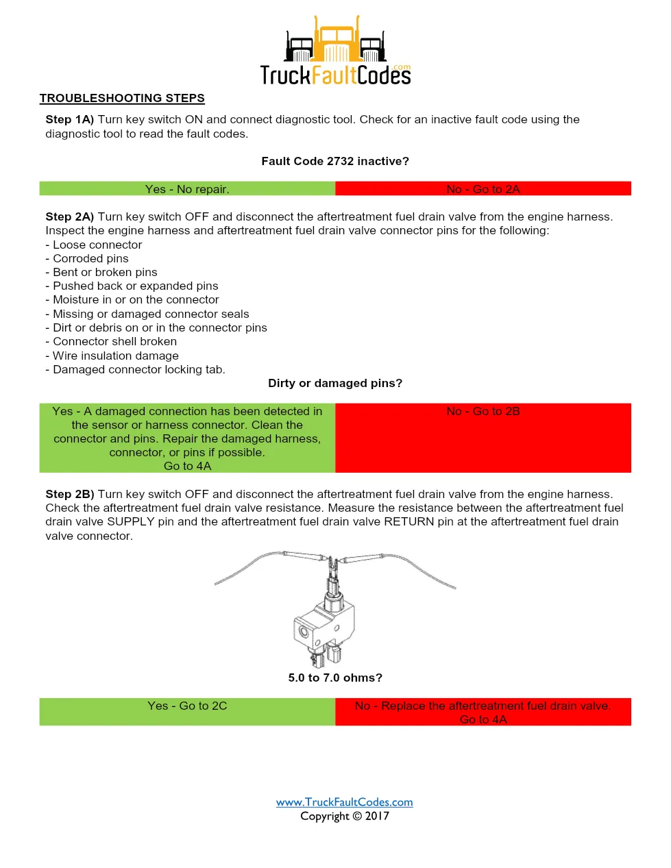 Cummins fault code 2732 — ISM CM871 (2007-09) DTC manual — SPN - preview page 2 of 6