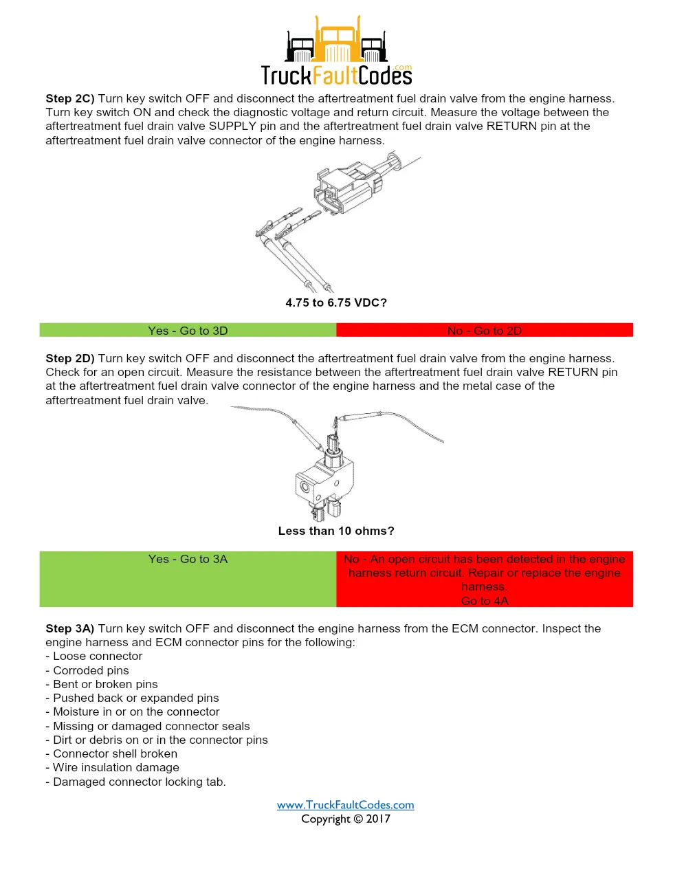 Cummins fault code 2732 — ISM CM871 (2007-09) DTC manual — SPN - page 3 is available after signing in