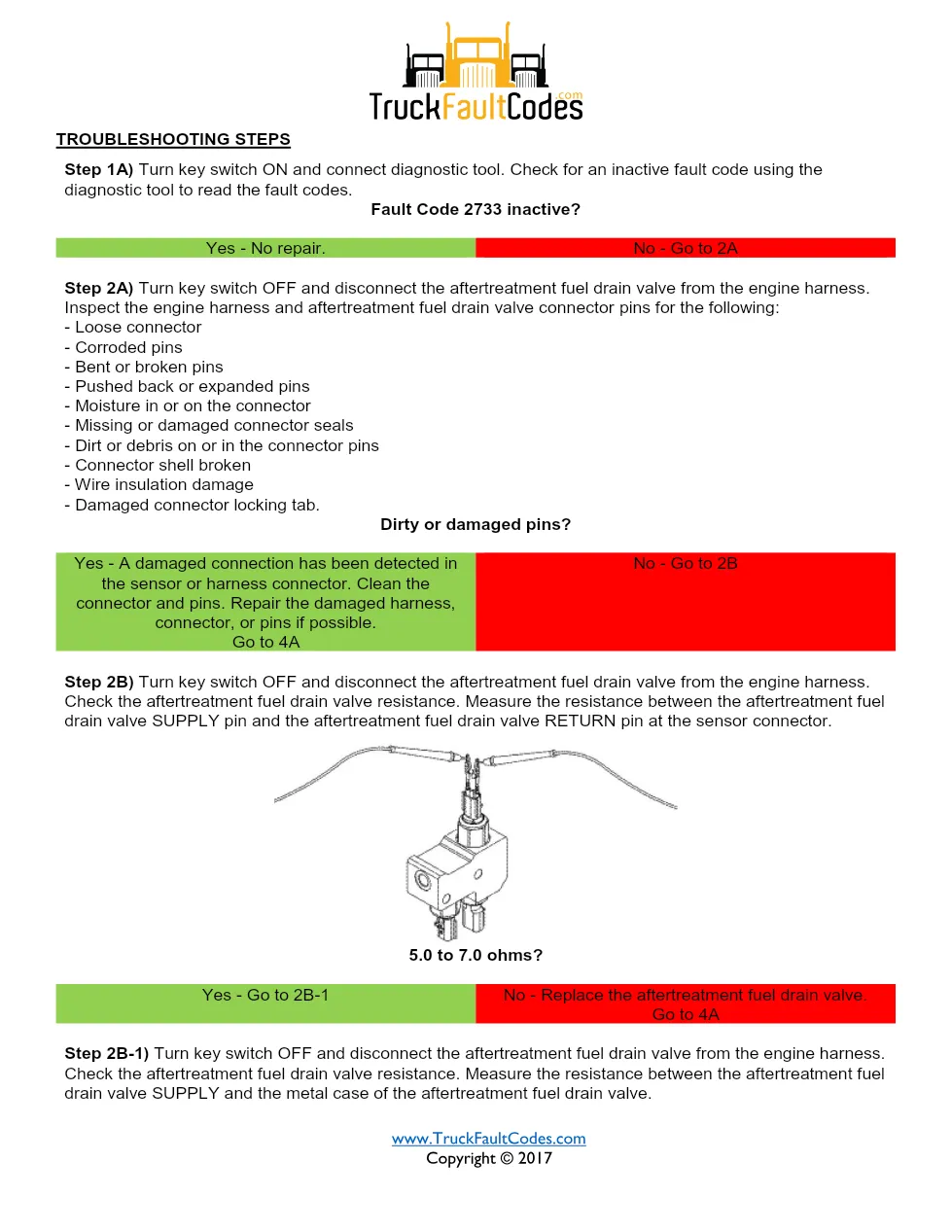 Cummins fault code 2733 — ISM CM871 (2007-09) DTC manual — SPN - preview page 2 of 6