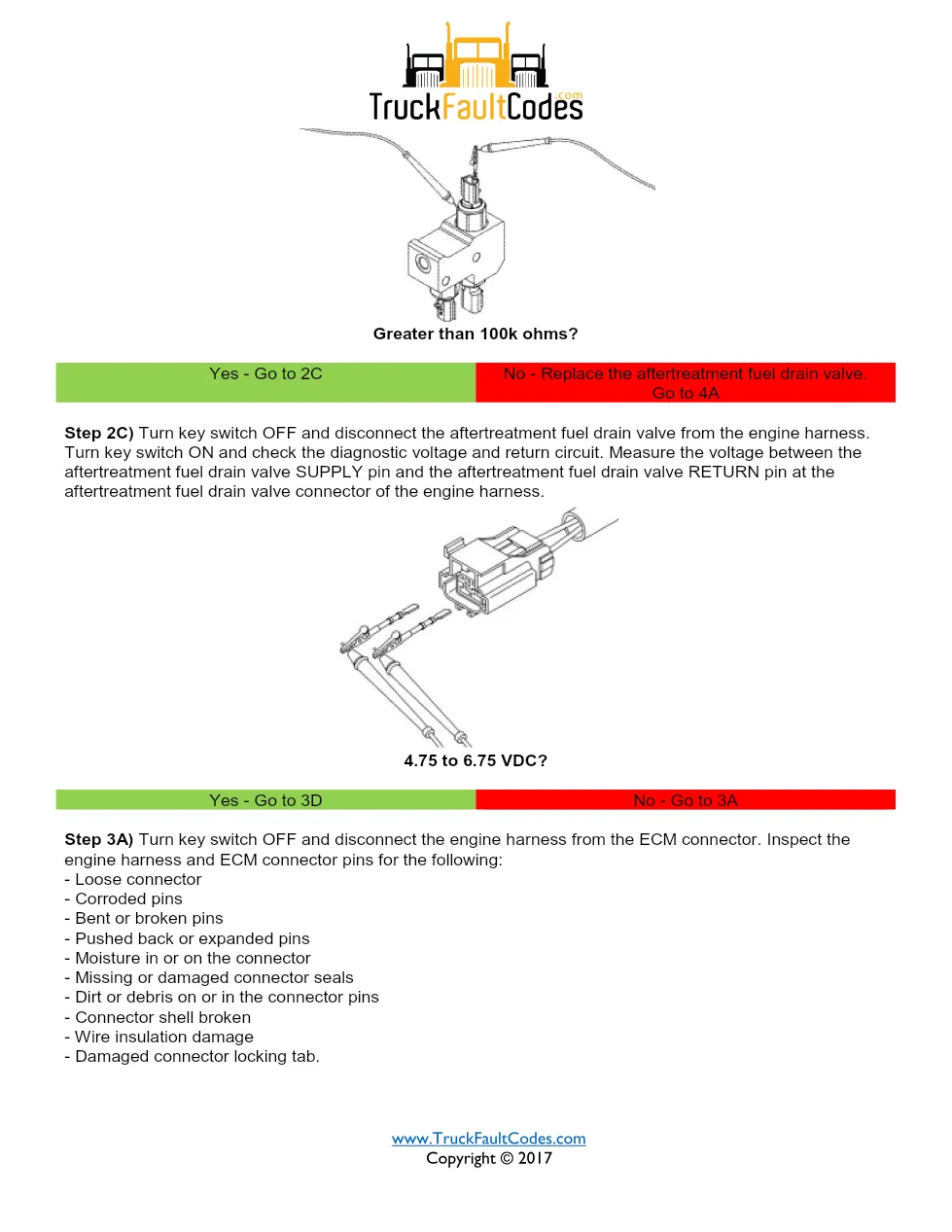 Cummins fault code 2733 — ISM CM871 (2007-09) DTC manual — SPN - page 3 is available after signing in