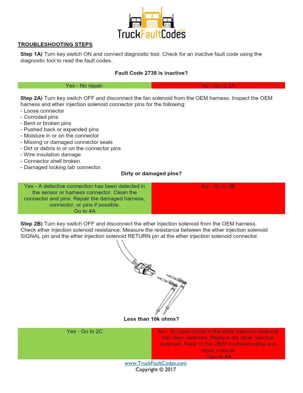 Cummins fault code 2738 — ISM CM871 (2007-09) DTC manual — SPN - preview page 2 of 5