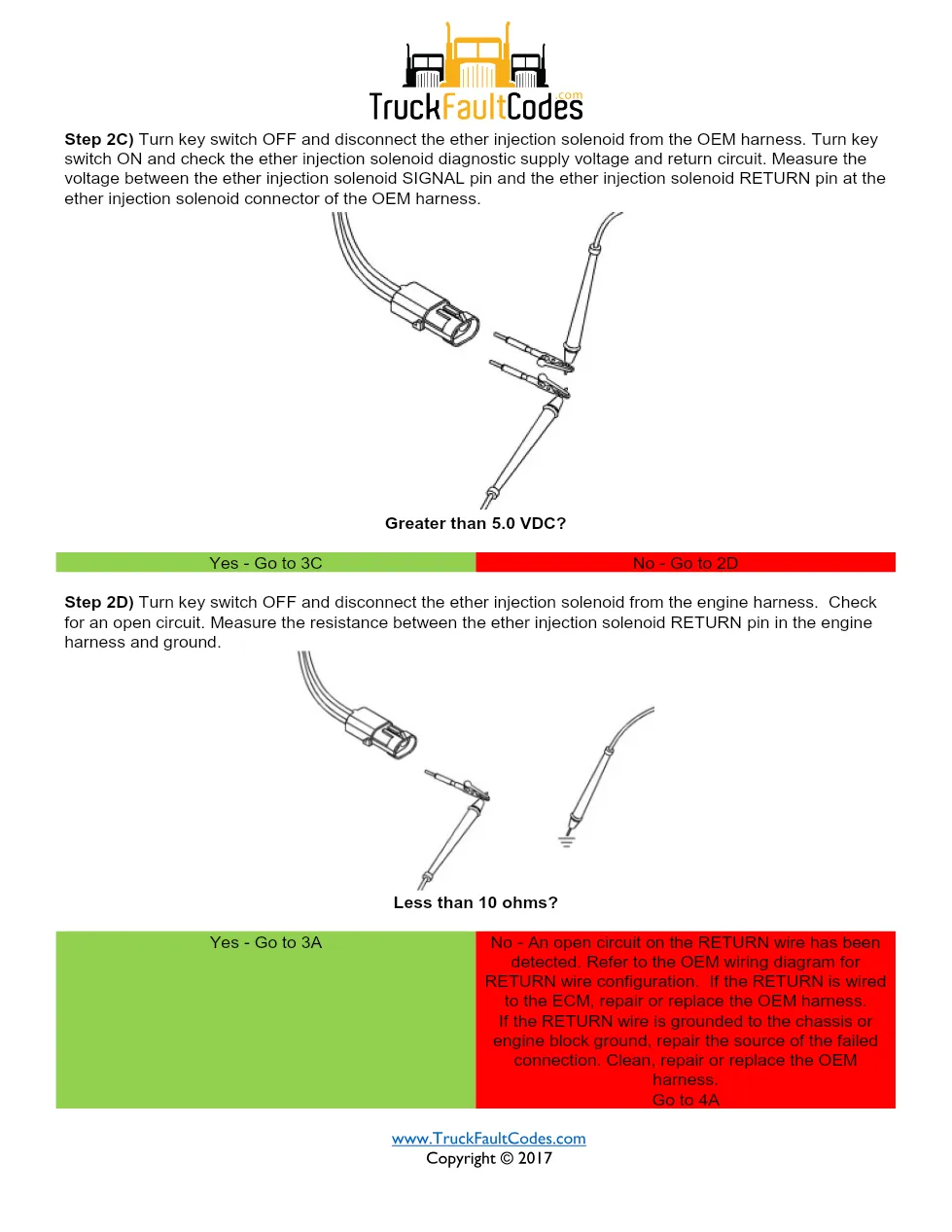 Cummins fault code 2738 — ISM CM871 (2007-09) DTC manual — SPN - page 3 is available after signing in