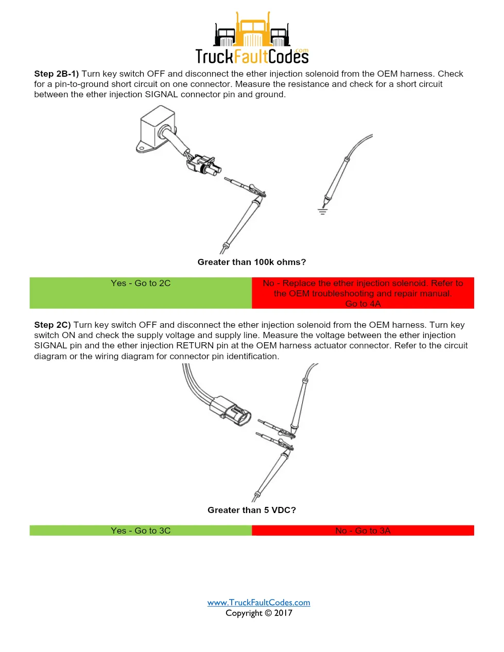 Cummins fault code 2739 — ether injection start enable — Cummins - page 3 is available after signing in
