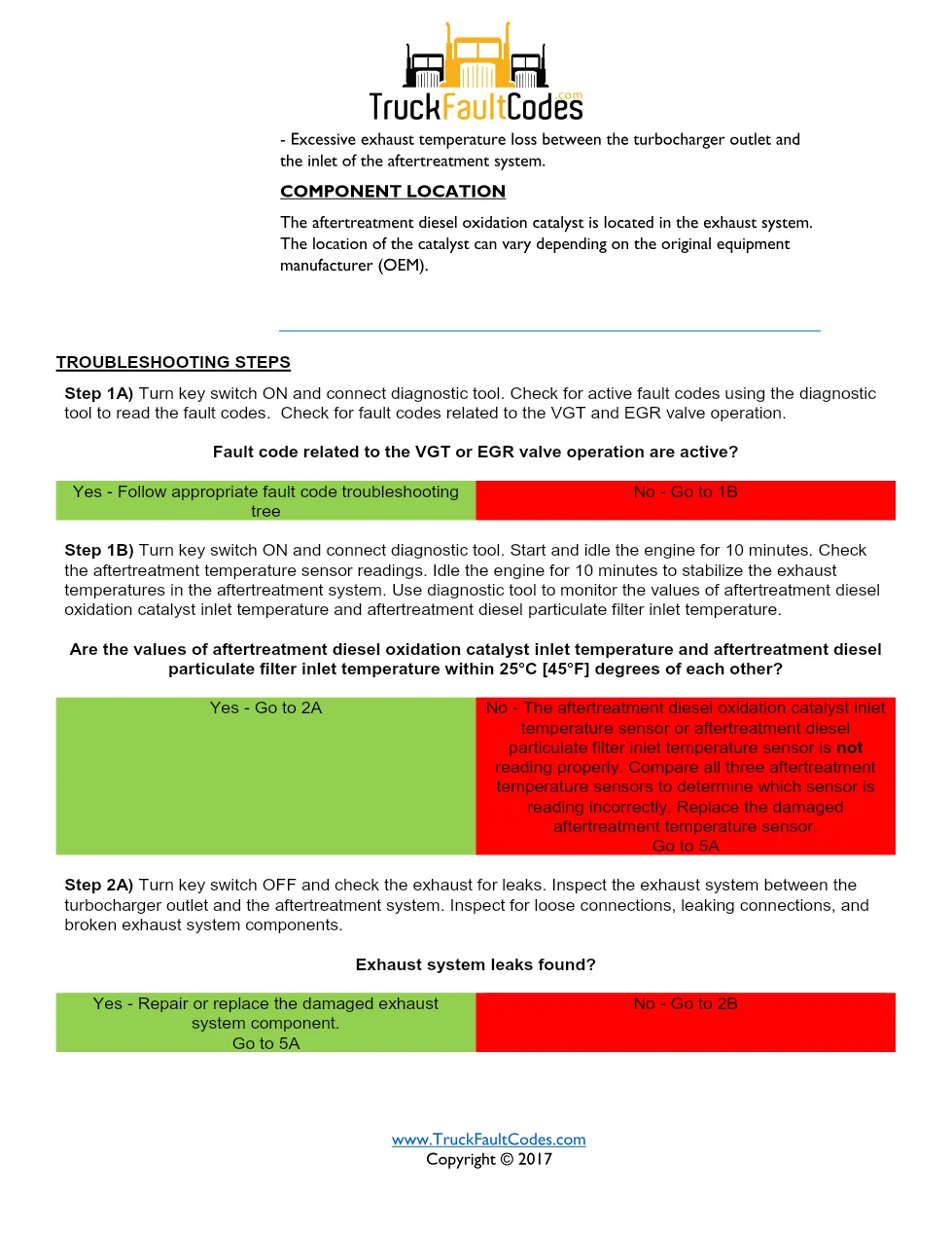 Cummins fault code 2742 — exhaust gas temperature 2 low — Cummins - preview page 2 of 4
