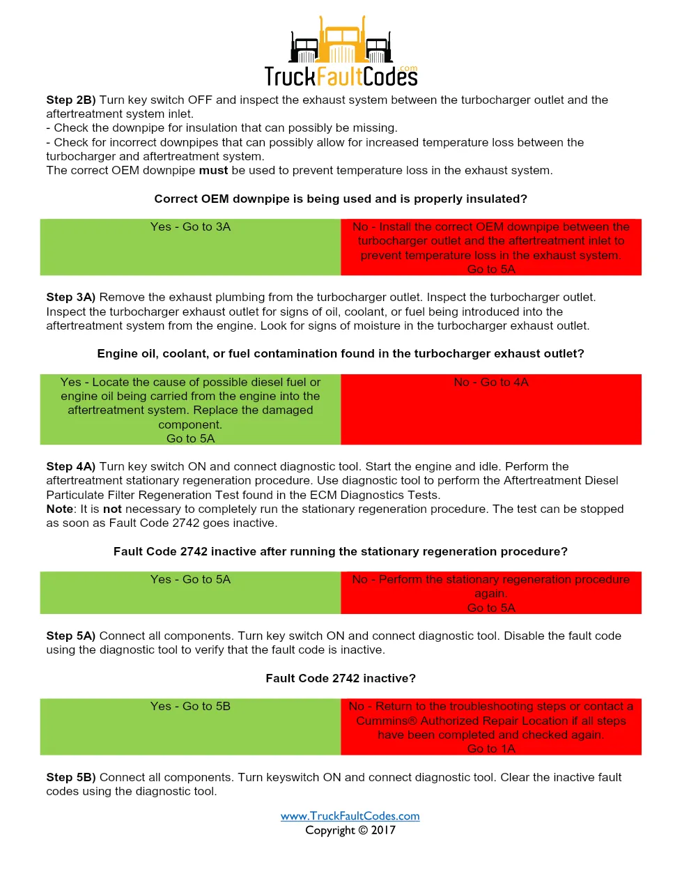 Cummins fault code 2742 — exhaust gas temperature 2 low — Cummins - page 3 is available after signing in