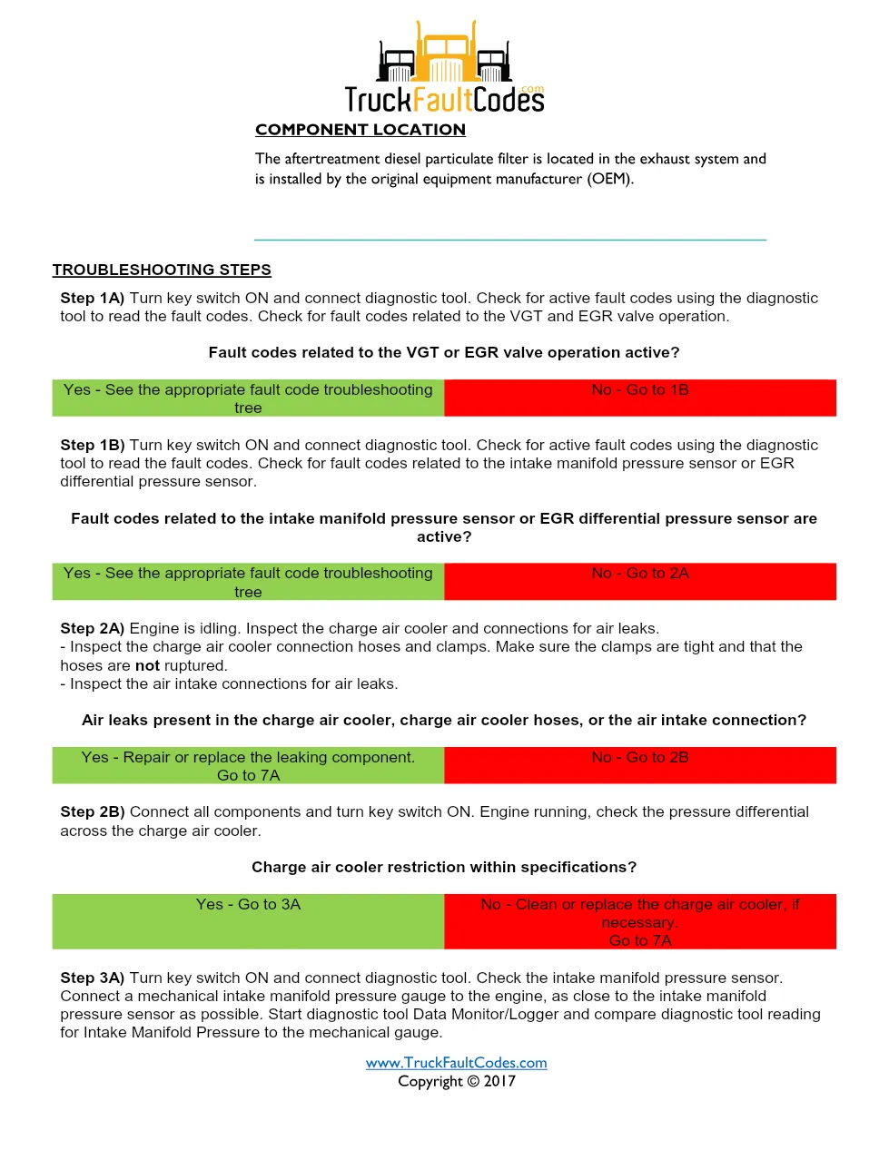 Cummins fault code 2754 — particulate filter inlet pressure - preview page 2 of 4