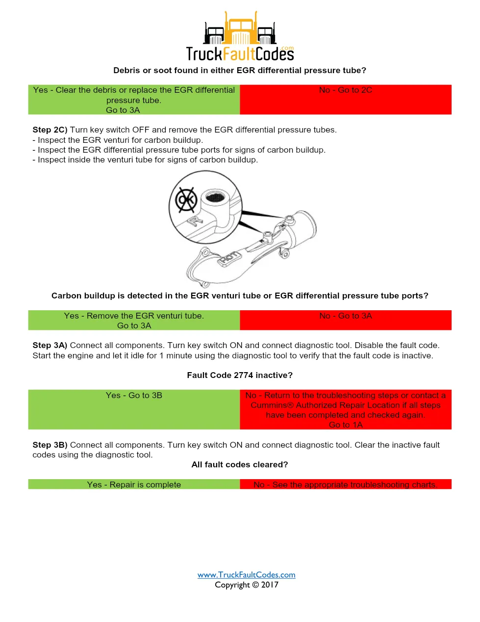 Cummins fault code 2774 — EGR differential pressure system - page 3 is available after signing in