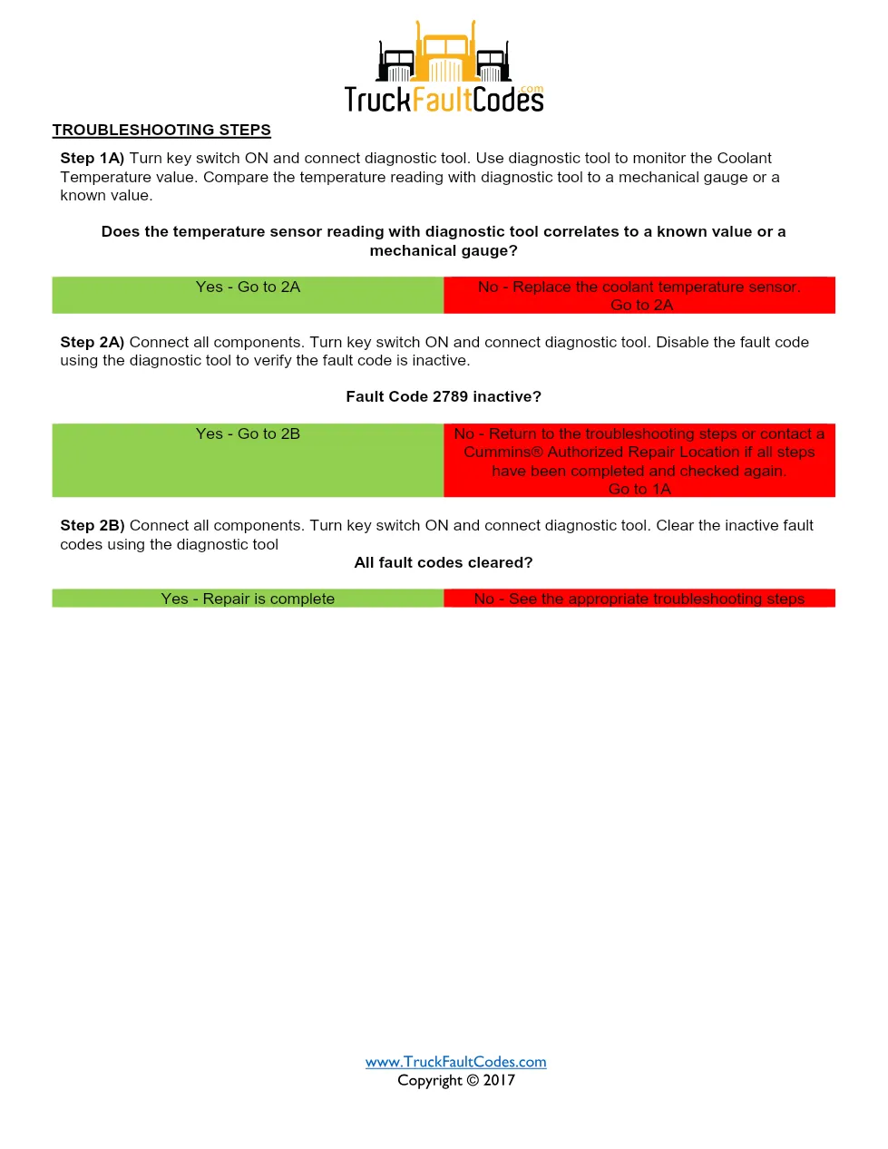Cummins fault code 2789 — engine coolant temperature low – Guide - page 2 is available after signing in