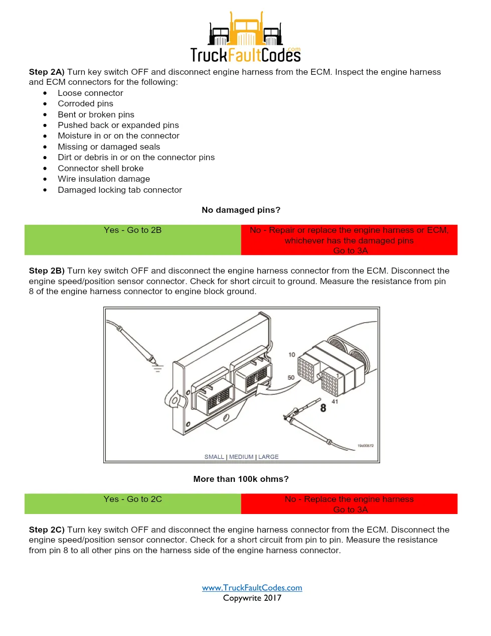 Cummins fault code 283 Troubleshooting Manual — Engine Speed - page 3 is available after signing in