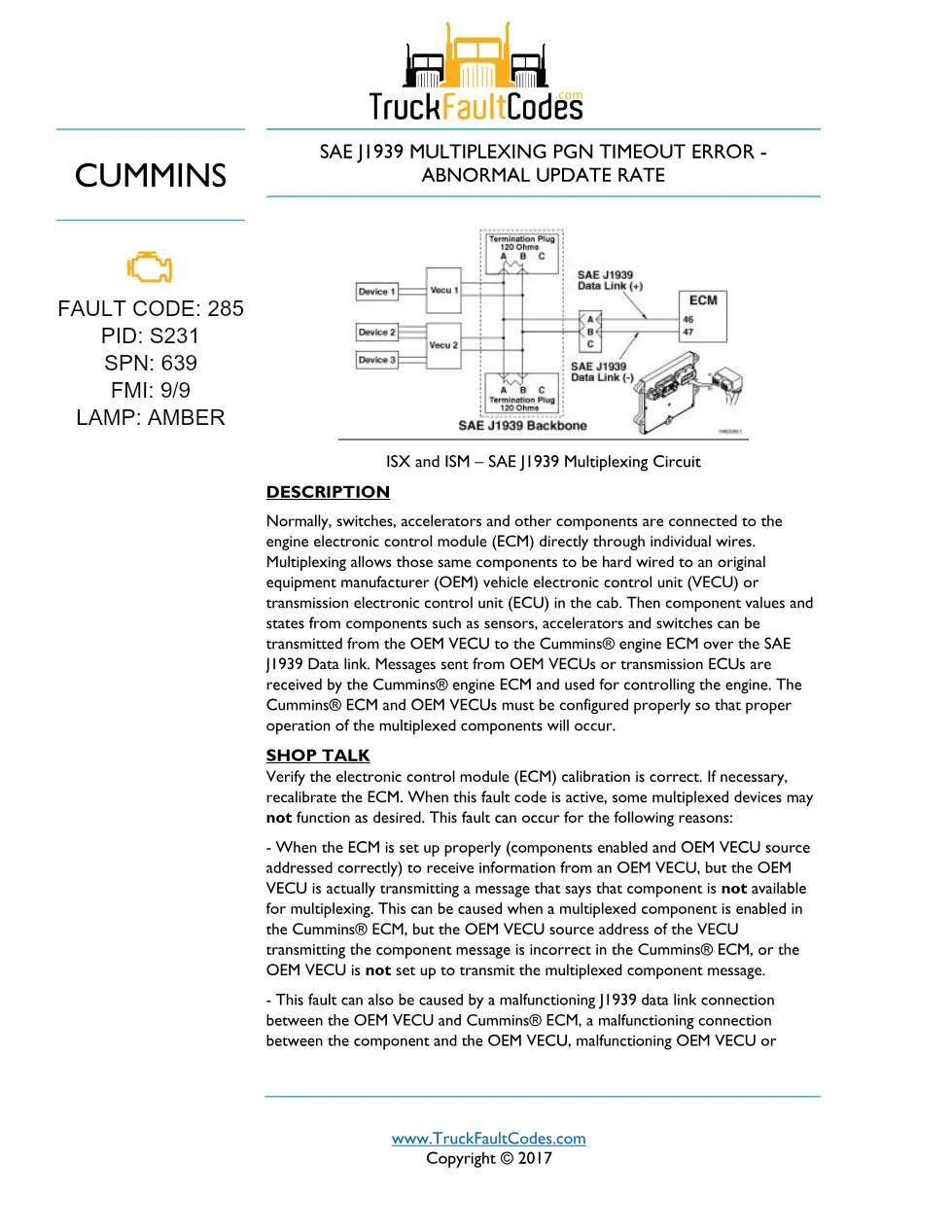 Cummins fault code 285 — ISM CM871 (2007-09) DTC manual — SPN - preview page 1 of 5