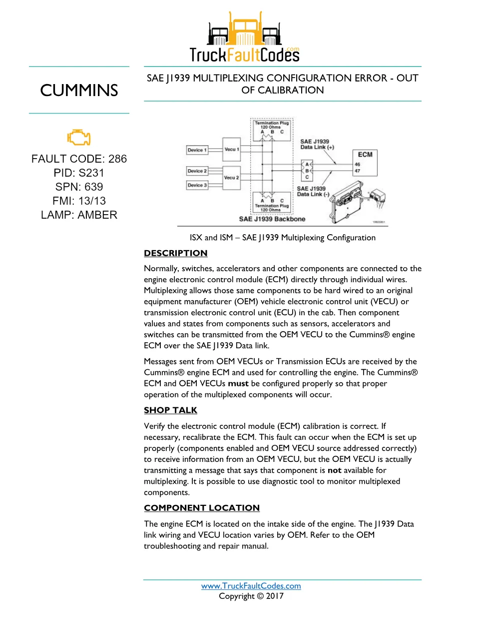 Cummins fault code 286 — ISM CM871 (2007-09) DTC manual — SPN - preview page 1 of 5