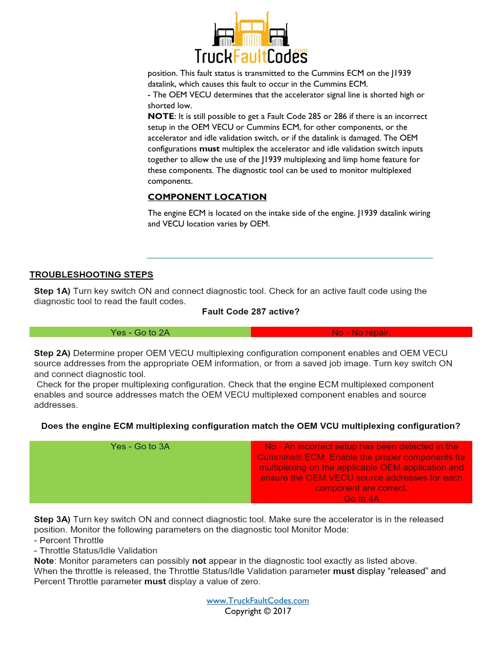 Cummins fault code 287 — ISM CM871 (2007-09) DTC manual — SPN 91, - preview page 2 of 3