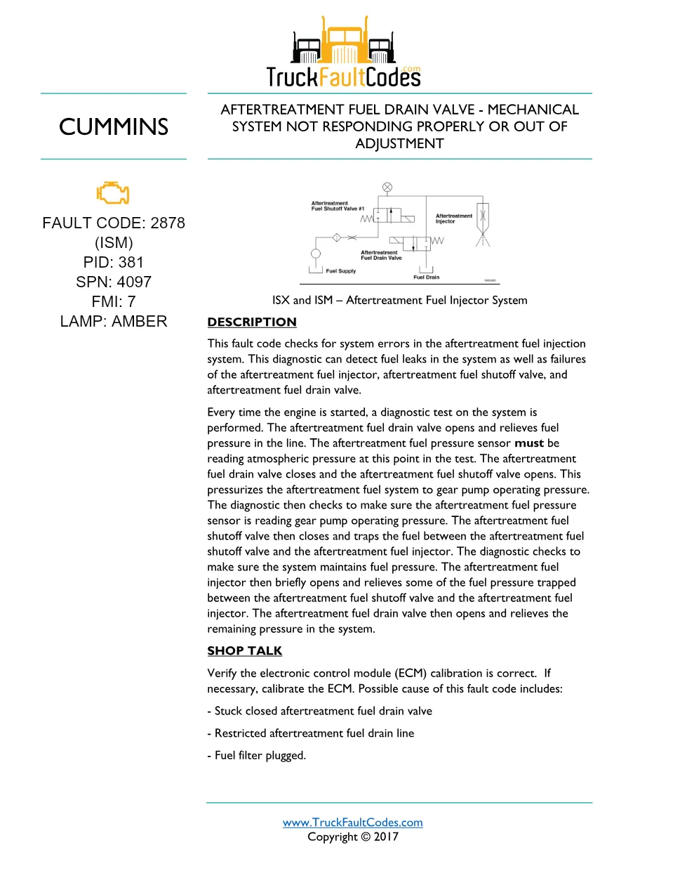 Cummins fault code 2878 — fuel drain valve mechanical fault - preview page 1 of 6