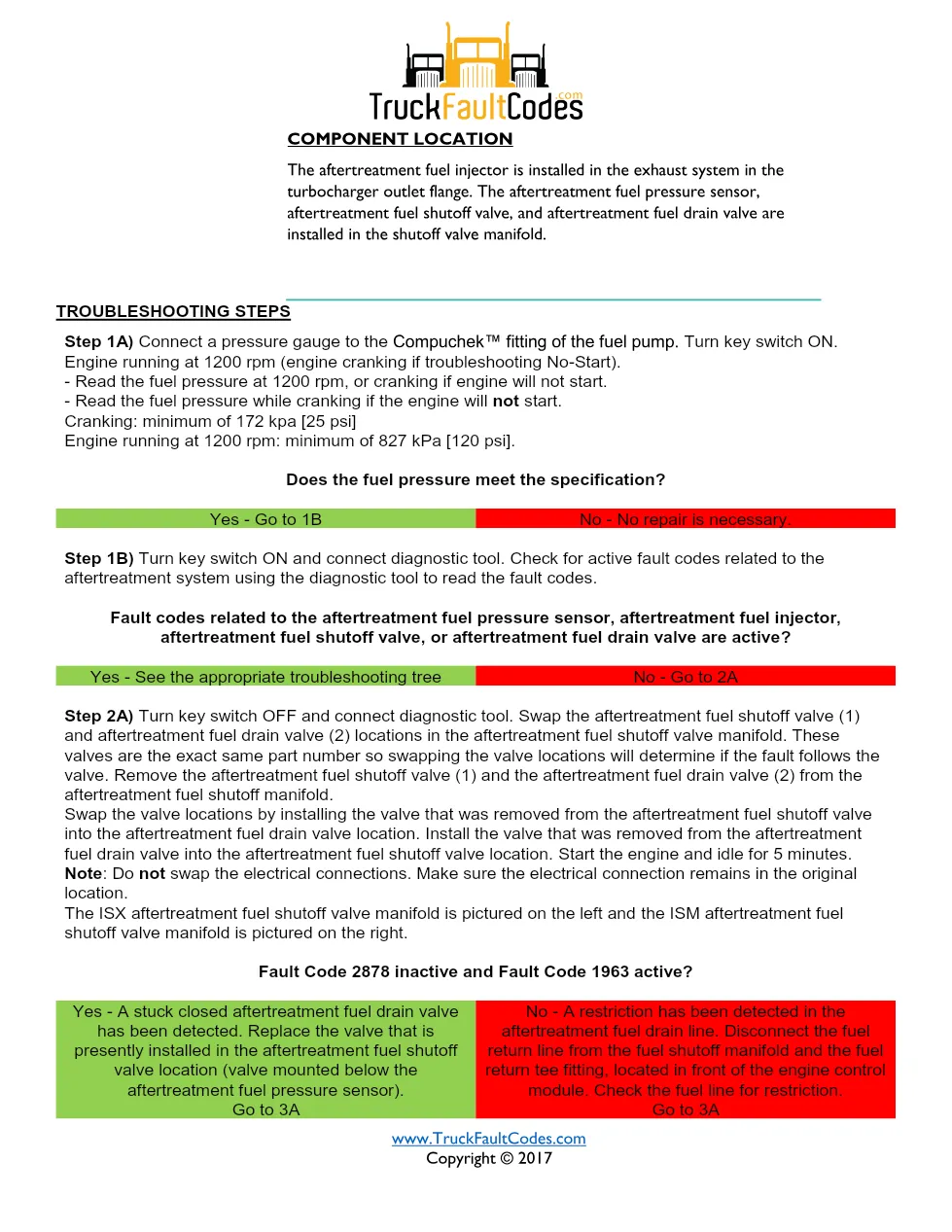 Cummins fault code 2878 — fuel drain valve mechanical fault - preview page 2 of 6