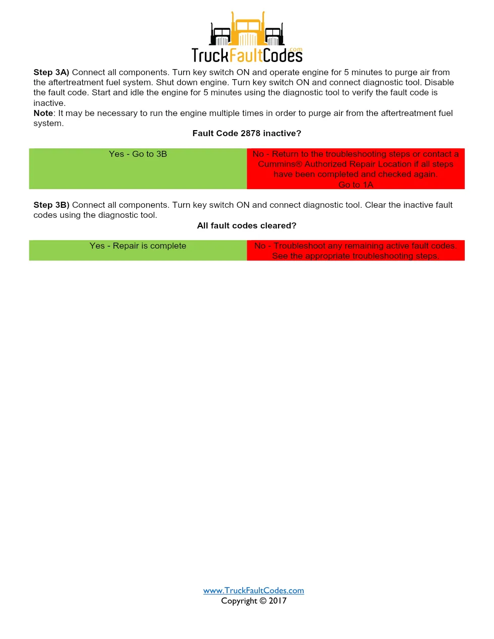 Cummins fault code 2878 — fuel drain valve mechanical fault - page 3 is available after signing in