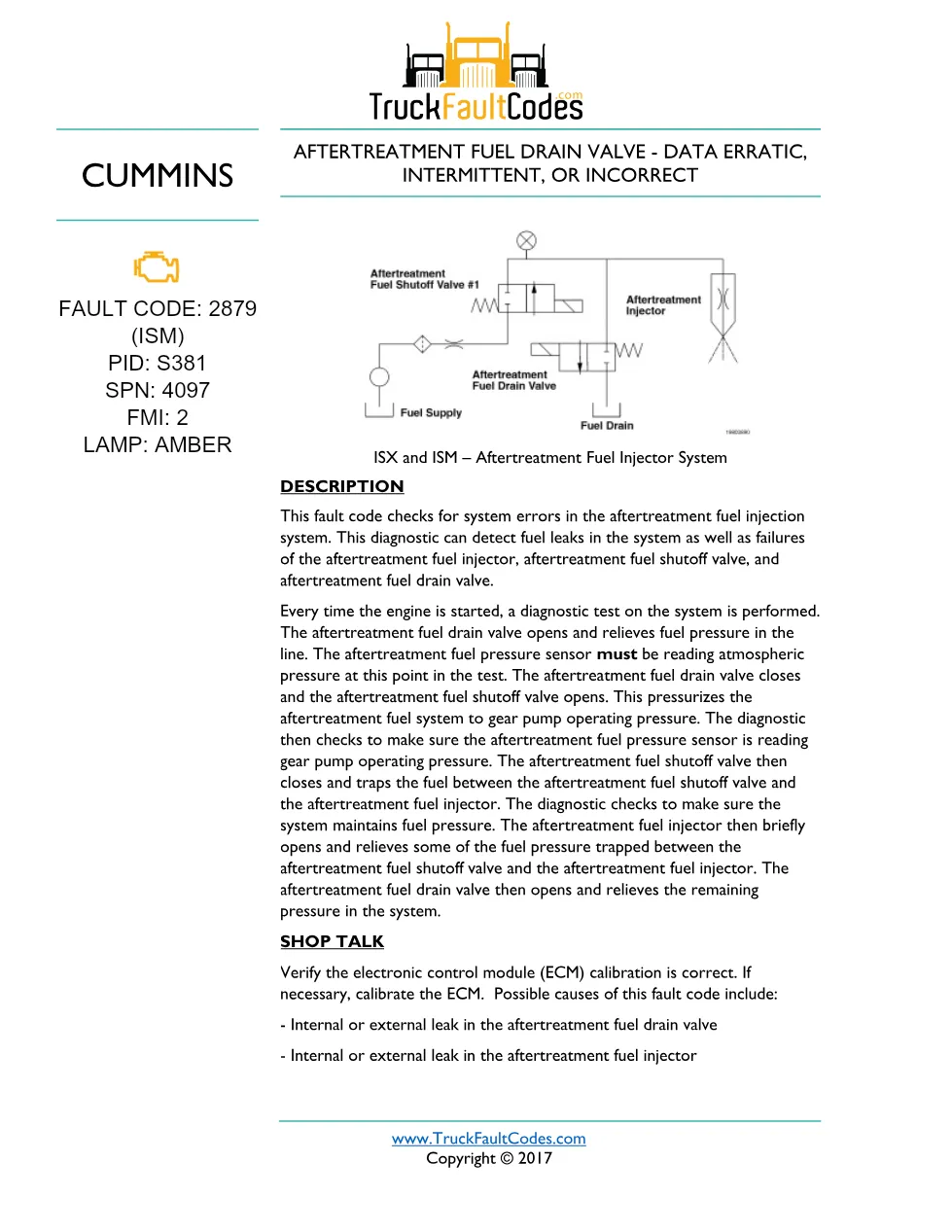 Cummins fault code 2879 — aftertreatment fuel drain valve – Guide - preview page 1 of 6