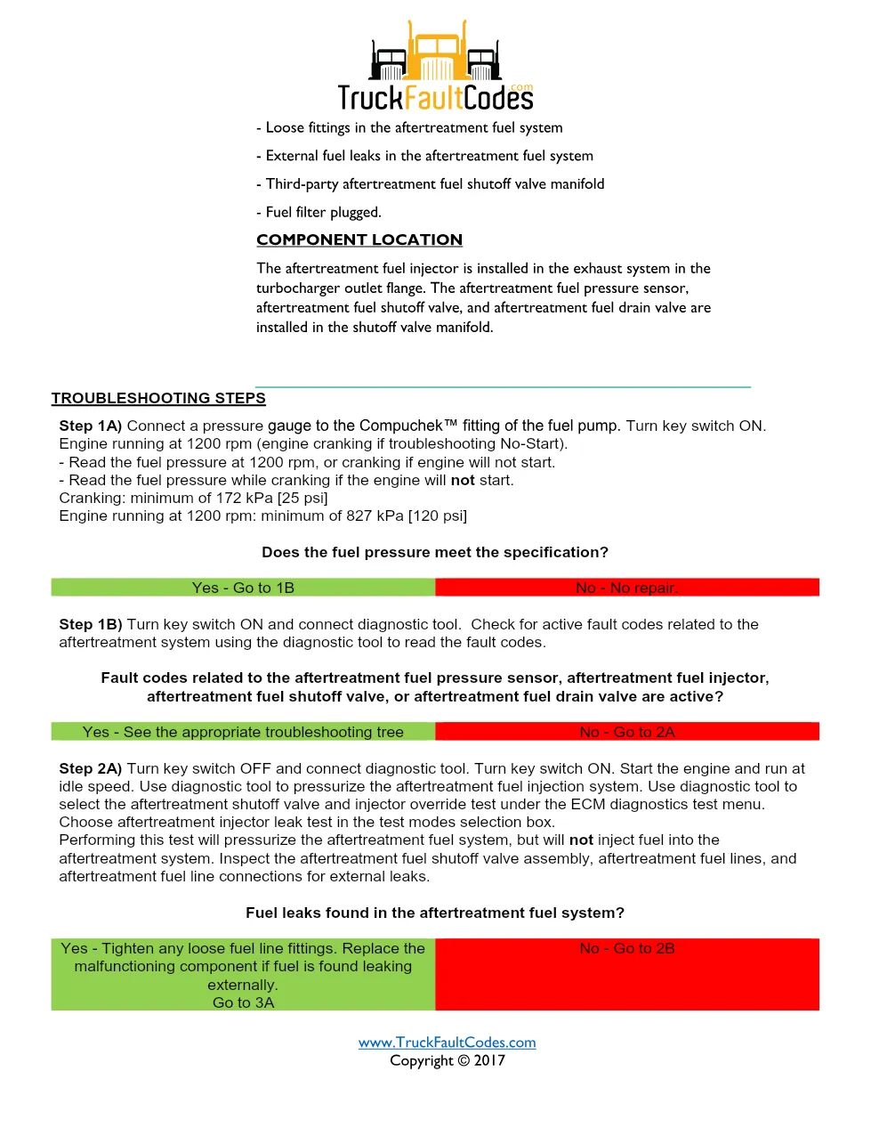 Cummins fault code 2879 — aftertreatment fuel drain valve – Guide - preview page 2 of 6