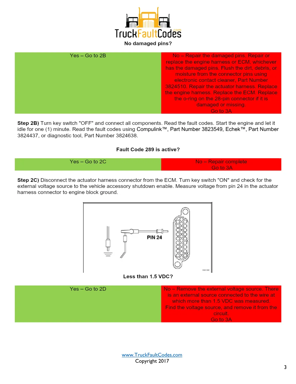 Cummins fault code 289 accessory shutdown driver troubleshooting - page 3 is available after signing in