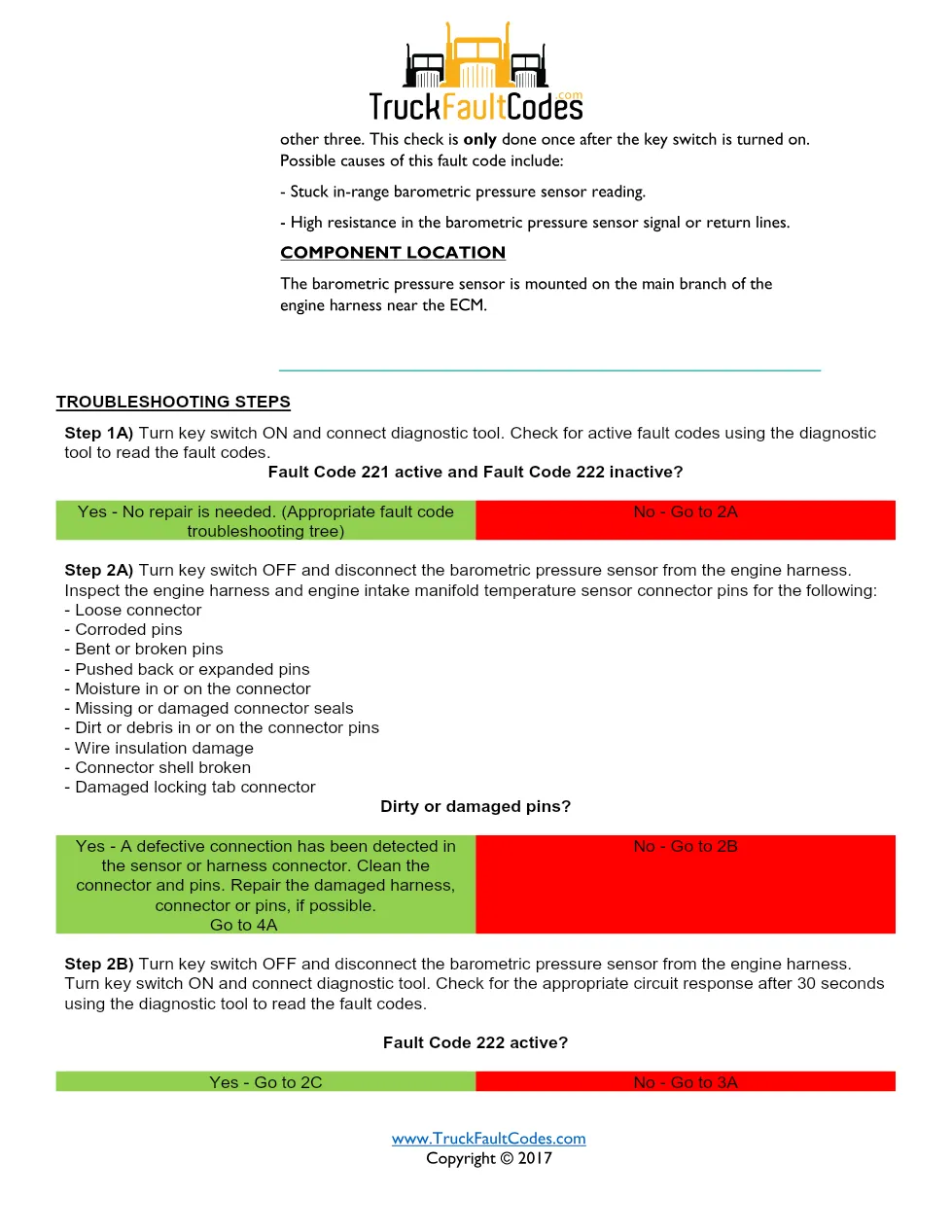 Cummins fault code 295 — ISM CM871 (2007-09) DTC manual — SPN - preview page 2 of 4