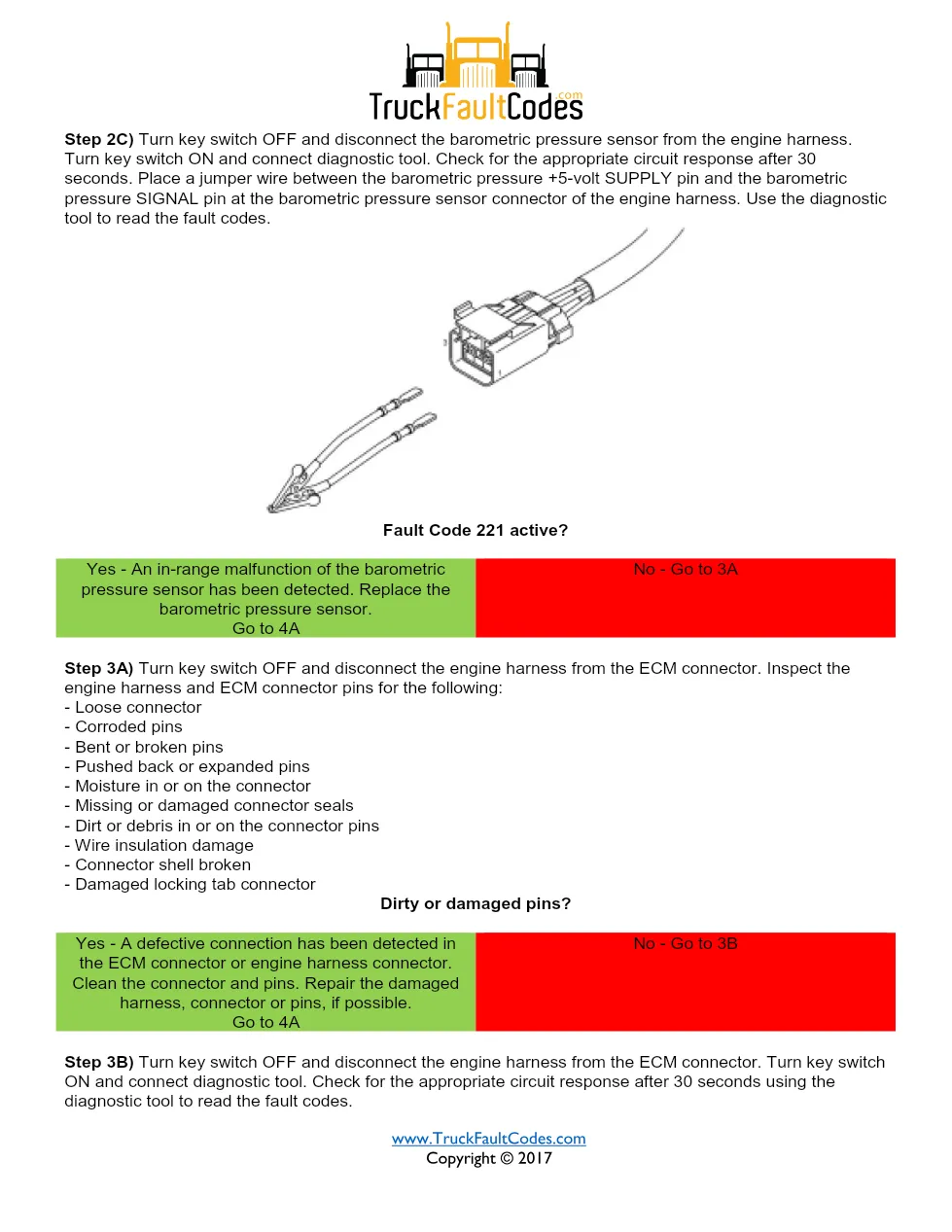 Cummins fault code 295 — ISM CM871 (2007-09) DTC manual — SPN - page 3 is available after signing in