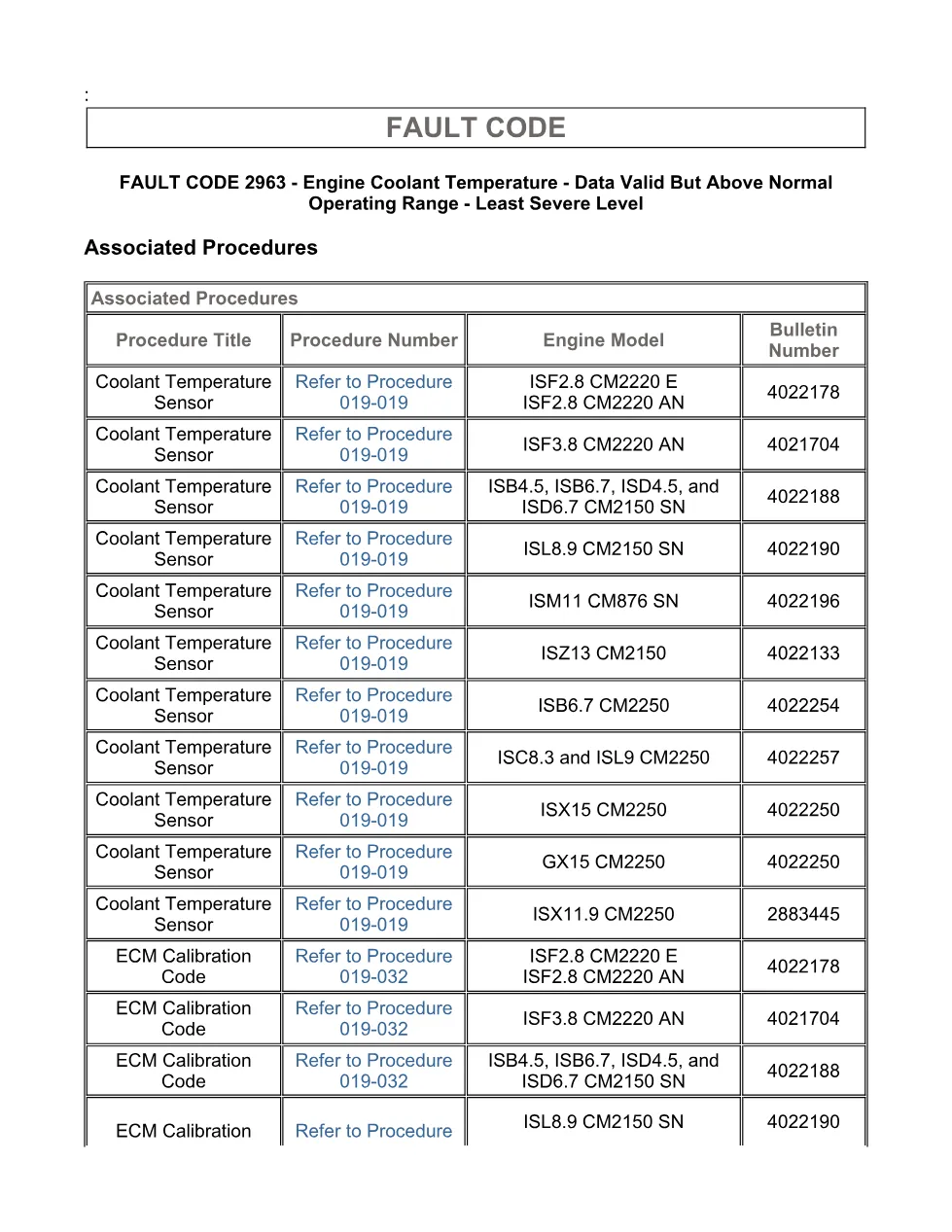 Cummins fault code 2963 — ISX11.9 CM2250 Engine Coolant – Service - page 3 is available after signing in