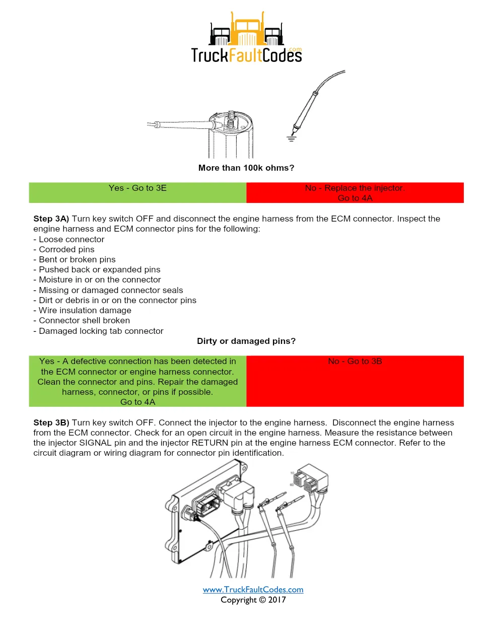 Cummins Fault Code 311 — ISM CM871 Injector Solenoid Driver - page 3 is available after signing in