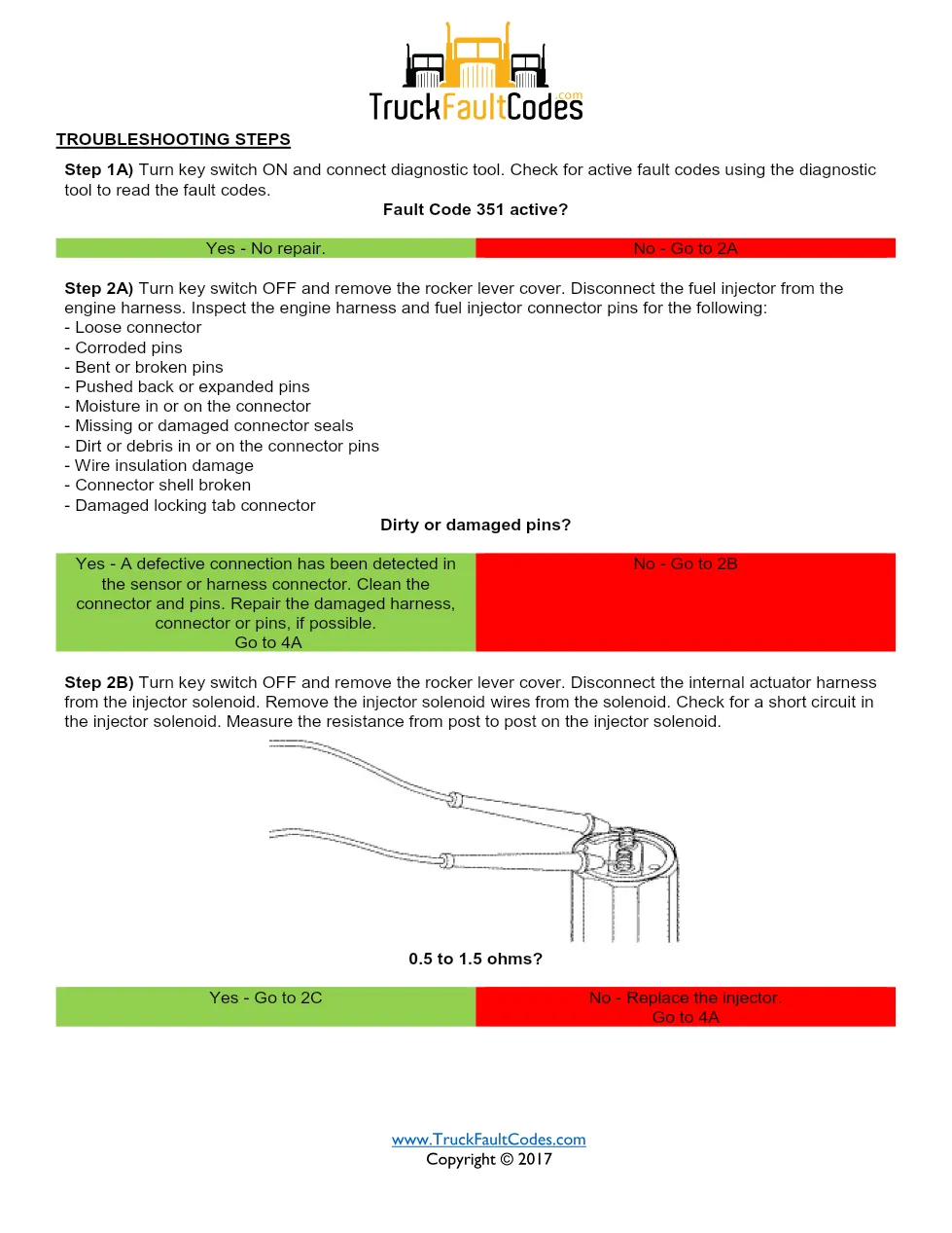 Cummins fault code 312 — ISM CM871 (2007-09) DTC manual — SPN - preview page 2 of 6